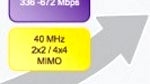 T-Mobile officially announces doubling its 4G networks speed to 42Mbps in 2011