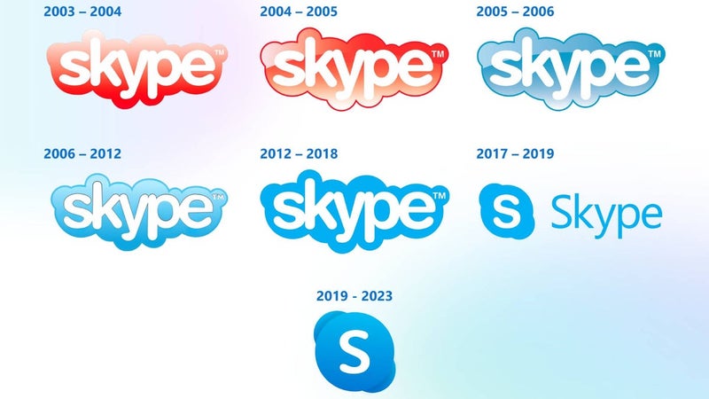 Skype rolls out update with new features for both Android and iOS