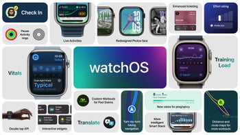 New Apple watchOS 11 features bring Training Load and AI watch faces