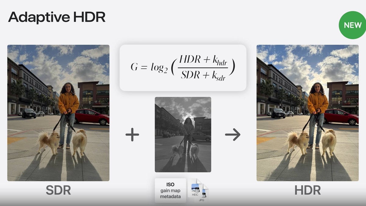 Apple&#8217;s new Adaptive HDR arrives with iOS 18 and it&#8217;s backward-compatible