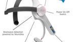 Control your Apple iPhone with your brain waves