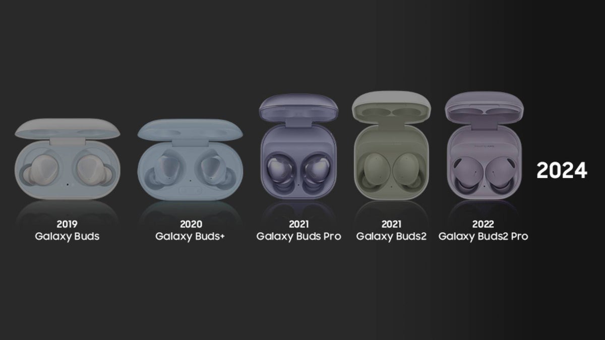 Evolution of the Galaxy Buds series: five years of pure wireless joy!