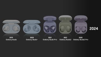 Evolution of the Galaxy Buds series: five years of pure wireless joy!