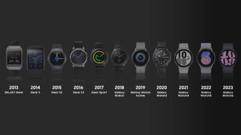 Watch the clock: Galaxy Watch through the years