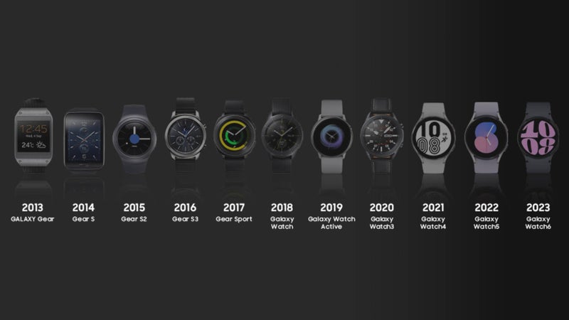 Watch the clock: Galaxy Watch through the years