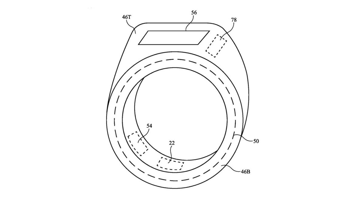 Apple has big plans for its first finger wearable