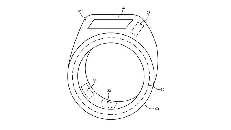 Apple has big plans for its first finger wearable