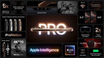 Apple A18 Pro in iPhone 16 Pro features