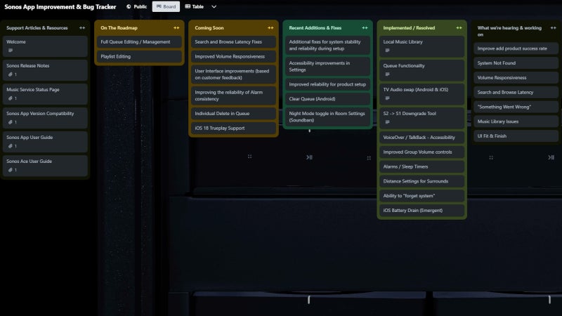 Sonos launches public roadmap for its dead-on-arrival app