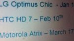 Bell is eying March 17th for its Motorola ATRIX launch