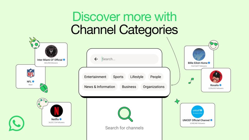 WhatsApp makes channel discovery easier with new in-app directory