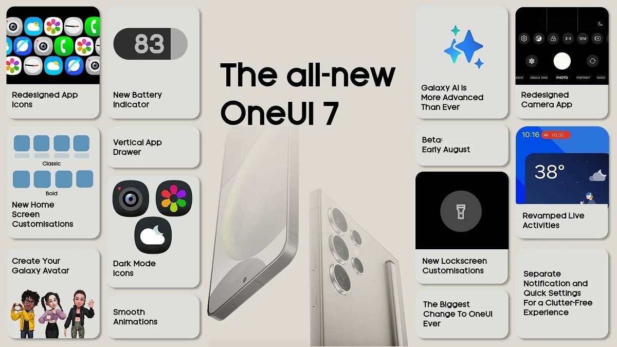 Don’t believe it! Fake ad suggests that Samsung has launched the One UI 7 beta with Android 15