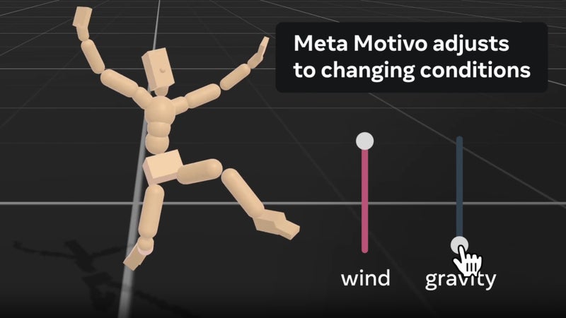 Meta announces Meta Motivo and more AI tools: check it out