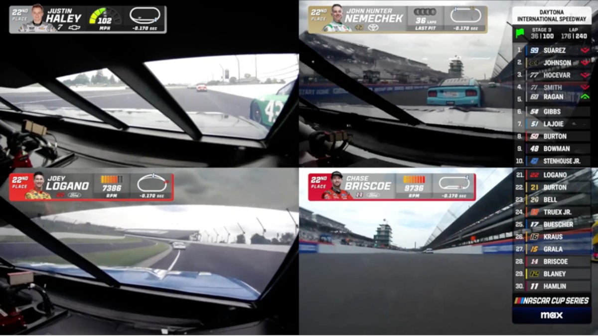 Multiview on Max