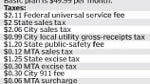Cell phone taxes and fees reach all-time high, here are the worst states