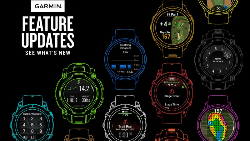 Garmin smartwatches get a bunch of new features, but some cost money