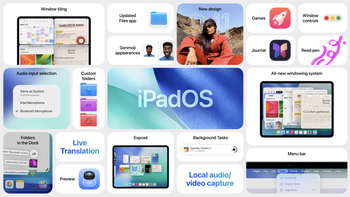 I can't believe I'm saying this, but the iPad finally feels complete with iPadOS 26