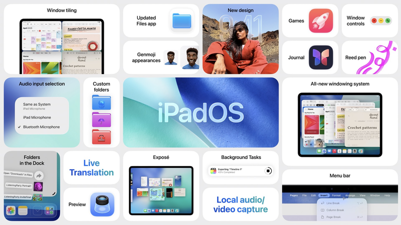 I can't believe I'm saying this, but the iPad finally feels complete with iPadOS 26