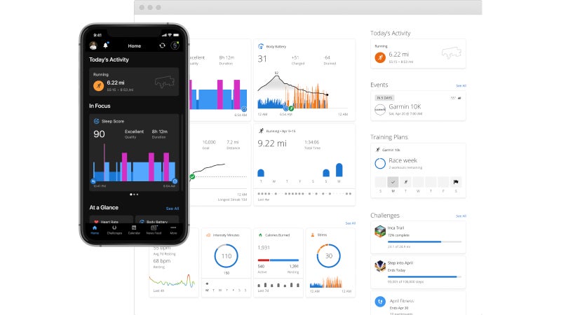 Garmin smartwatches soon to receive a long-awaited feature, but with a catch