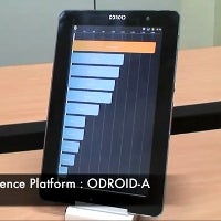 The best Android tablet out there is a $750 development platform called Odroid-A
