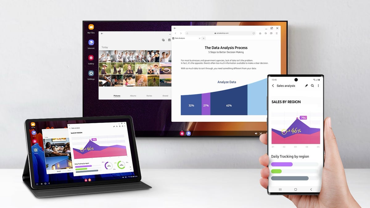 Promotional image of Samsung DeX