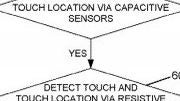 RIM patents a dual capacitive/resistive touchscreen