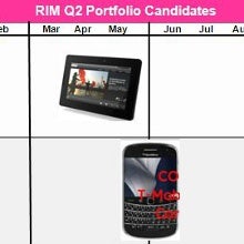 Q2 BlackBerry roadmap leaked, reveals the release dates for the BB Dakota, Apollo and Torch 2