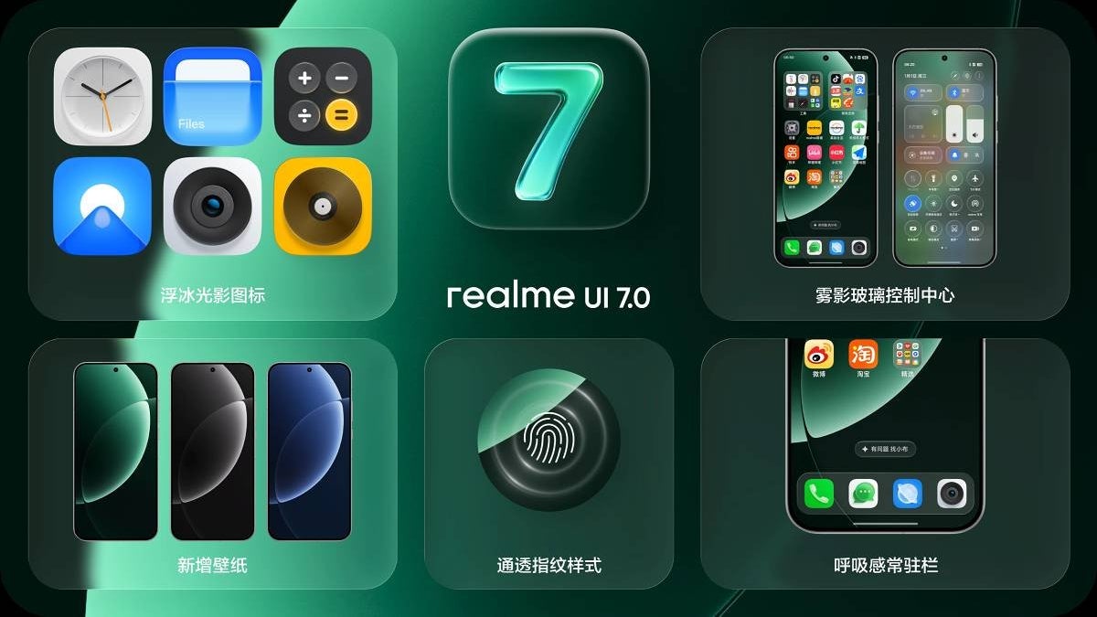 An overview of the Realme UI 7.0