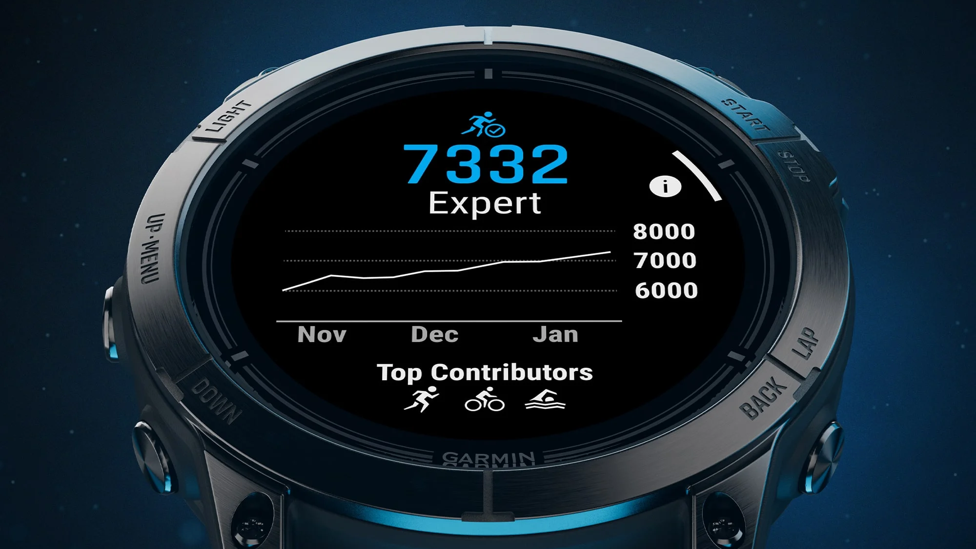 Now 50% off, the premium Garmin Epix Pro Gen 2 Sapphire Edition plunges to its lowest price ever