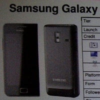 Samsung Galaxy S II Mini leaks out: 3.7-inch screen, 1.4GHz CPU, coming this April in UK
