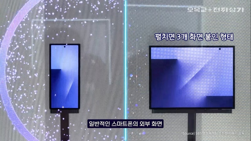 Almost all of you are open to buying the Galaxy Z TriFold, but Samsung shouldn't celebrate just yet