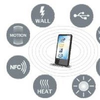ST-Ericsson innovations cut the time needed to charge your device by half, and use various energy sources