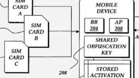 Apple wins a patent for their wireless activation process