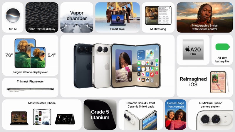 Kudos, Apple! You kept the foldable iPhone Duo and iPhone 18 Pro under wraps and surpassed my expectations