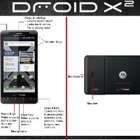 Motorola DROID X 2 coming to Verizon on the 19 and 26