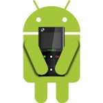 What will Google do with modu's patent portfolio?