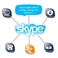 More people placing phone calls via Internet, Microsoft's Skype acquisition to boost that trend