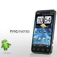 Sprint's HTC EVO 3D, HTC EVO View 4G release date, pricing now official: both coming June 24th