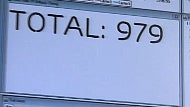 First commercial LTE Advanced demo great success in Sweden, promises up to 1Gbps downloads