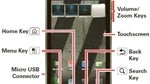 Motorola DROID 3 user manual shows up early