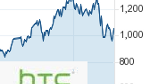 HTC beats analysts' revenue estimates for third straight quarter with record breaking Q2