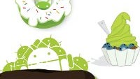 8 years of Android history at a glance in this infographic