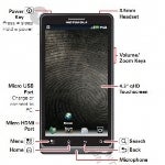 Leaked User Manual For The Motorola Droid Bionic Confirms 4 3 Inch Qhd Screen Phonearena