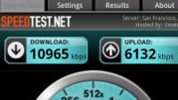 Carriers miss a huge opportunity with inadequate LTE pricing models, analysts from Ovum say