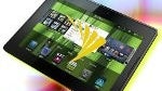 Sprint kills its plans to offer a 4G WiMAX enabled BlackBerry PlayBook