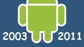 Google's Android: Past, Present, and Future