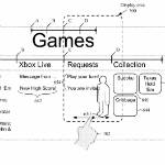Microsoft awarded patents for Metro UI and soft-keyboards
