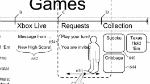 Microsoft awarded patents for Metro UI and soft-keyboards