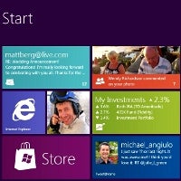 Windows 8's traditional desktop to be a separate app, the touch-optimized Metro style UI takes over