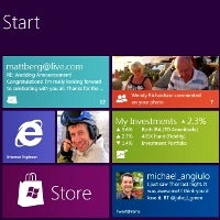 Voice typing reconfirmed for Windows Phone 8, which might share a kernel with Windows 8